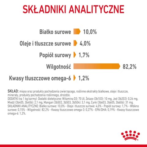 ROYAL CANIN Intense Beauty Gelee 12x85g