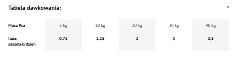 Dolina Noteci Premium Bogata W Wołowinę 500g