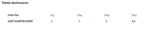 Dolina Noteci Premium Danie Z Kurczaka Z Makaronem 300g