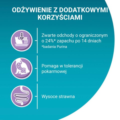 Purina One Cat Sensitive Karma Z Indykiem Dla Kota 800g