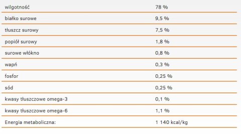 Calibra Dog Life Adult Beef With Carrots Karma Dla Psa 400g