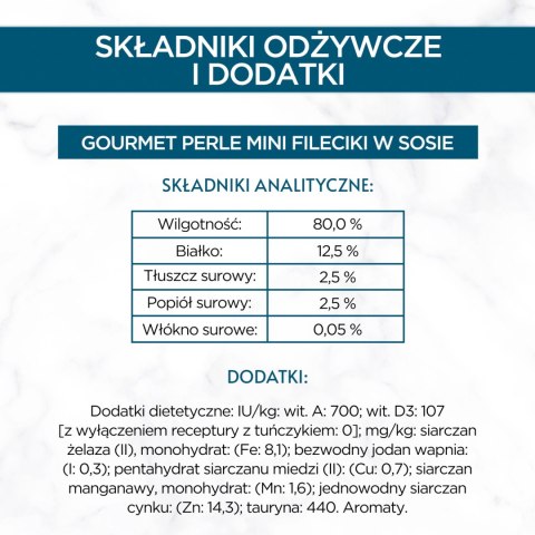 Purina Gourmet Perle Mini Fileciki W Sosie Karma Dla Kota 60x85g