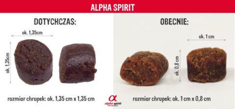 Alpha Spirit Multiprotein Dog Food 9kg