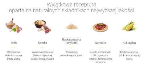 Josera Catelux 400g