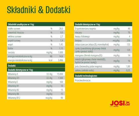 Josera JosiCat Crunchy Chicken 18kg