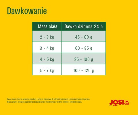 Josera JosiCat Crunchy Chicken 18kg