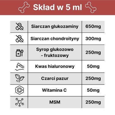 LAB-V Arthrohard Preparat Na Wsparcie Stawów Dla Psa I Kota 1000 Ml