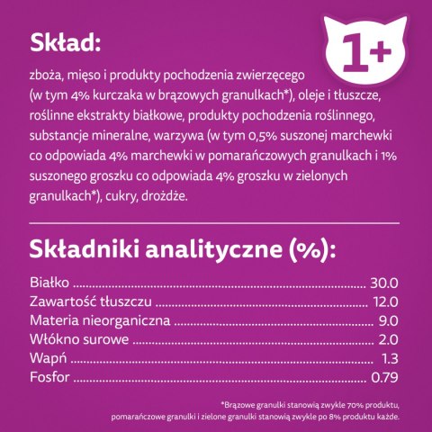 Whiskas Adult Karma Sucha Dla Kotów Kurczak 1,4kg
