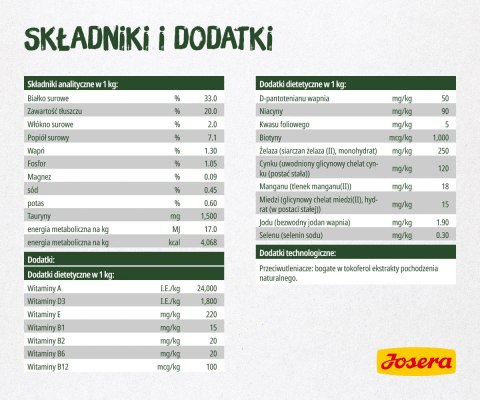Josera NatureCat 10kg