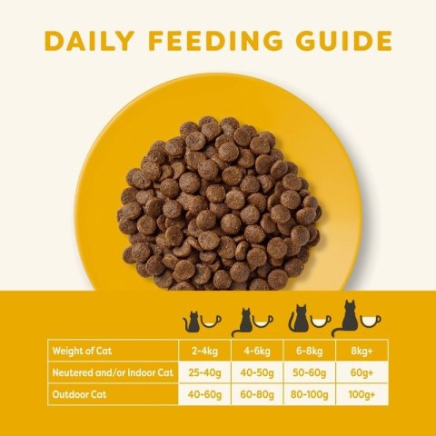 APPLAWS Complete Dry Adult Chicken With Duck 400g