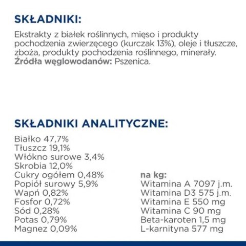 Hill's PD Prescription Diet Feline m/d Kurczak 1,5kg