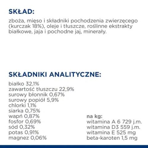 Hill's PD Prescription Diet Feline s/d 1,5kg