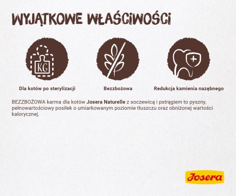 Josera Naturelle 2kg
