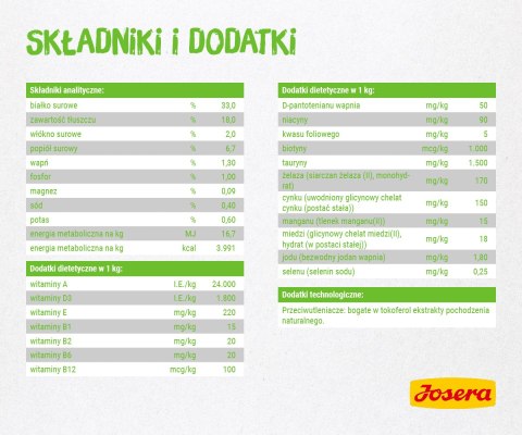 Josera SensiCat 2kg