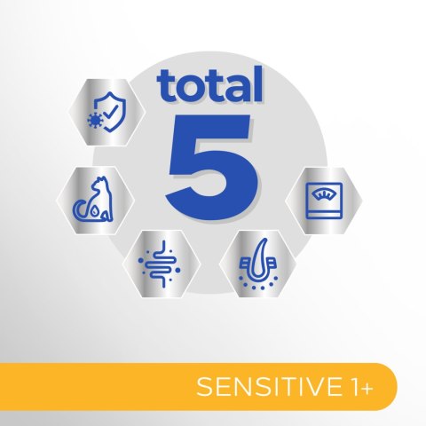 PERFECT FIT Sensitive 1+ Z Indykiem 7kg