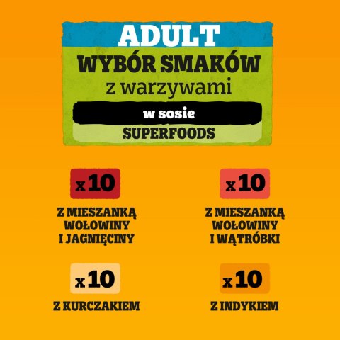Pedigree Mokra Karma Dla Dorosłych Psów Saszetka Mix Smaków (Z Kurczakiem I Warzywami, Z Wołowiną I Warzywami, Z Indykiem I Marc