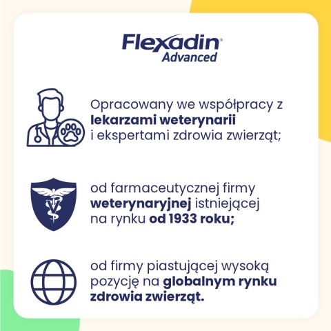 Vetoquinol Flexadin Advanced 60szt