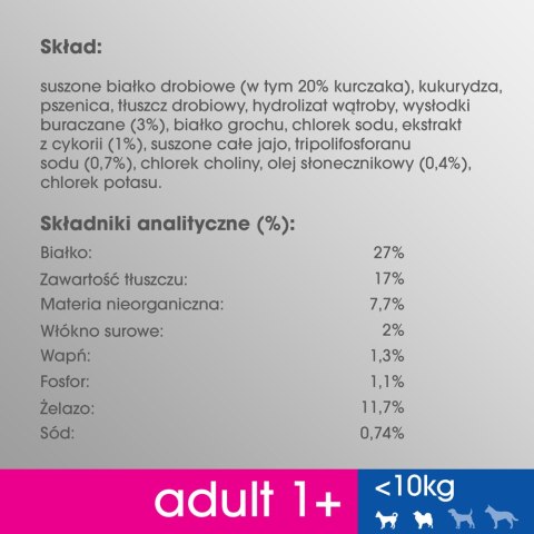 PERFECT FIT Adult 1+ Małe Rasy Z Kurczakiem 825g