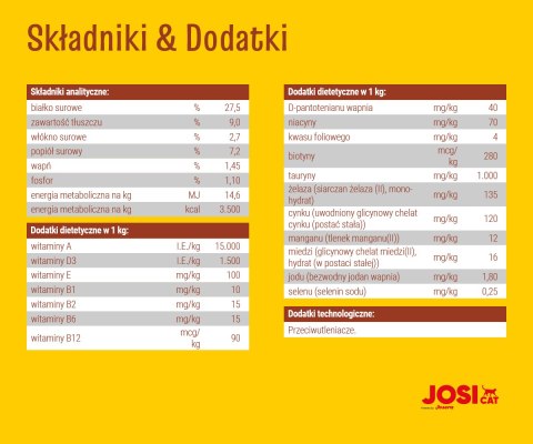 JosiCat Josera Tasty Beef 10kg