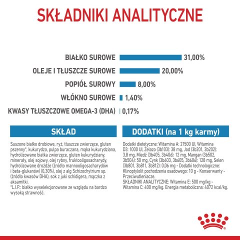 ROYAL CANIN Mini Puppy 4kg